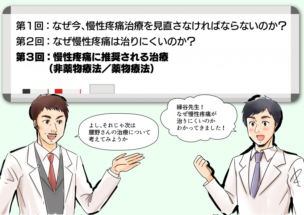 なぜ慢性疼痛が治りにくいのか判ってきました。それじゃぁ次は腰野さんの治療について考えてみようか。
