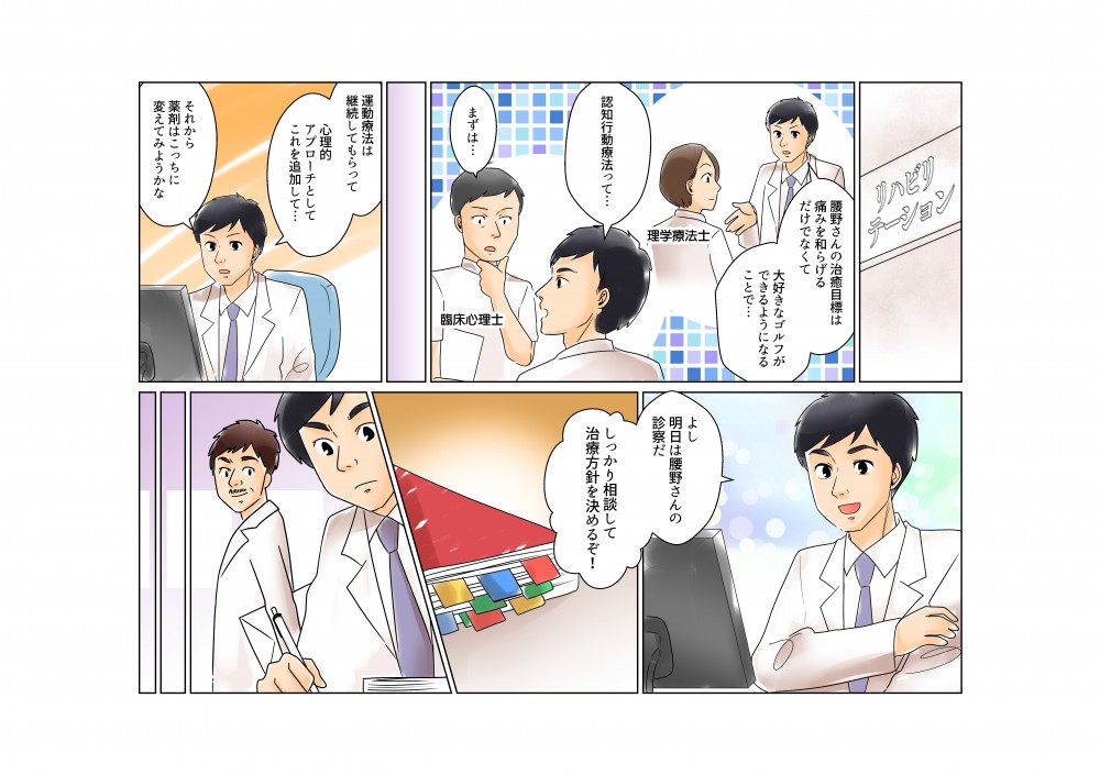 腰野さんの治療目的は痛みを和らげるだけでなく大好きなゴルフが出来るようになることだ。運動療法は継続してもらって、心理的アプローチとしてこれを追加。明日は腰野さんの診察。しっかり相談して治療方針を決めるぞ。