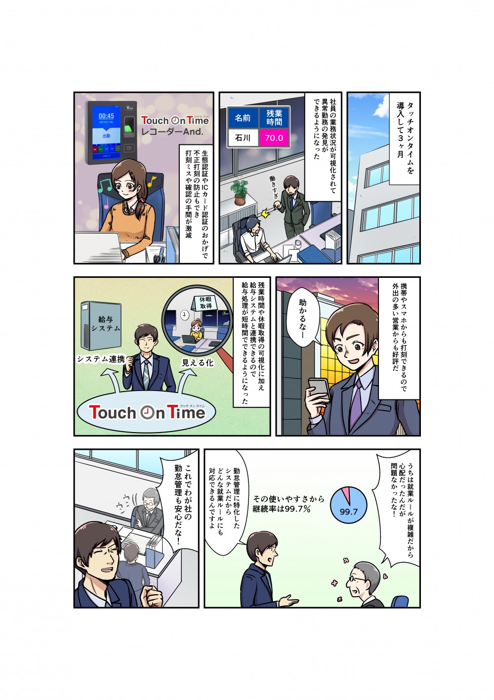 社員の業務状況が可視化されて異常勤務の発見ができるようになった。残業時間や休暇取得の可視化に加え給与システムと連携できるので給与処理が短時間でできるようになった。どんな就業ルールにも対応できるんですよ。