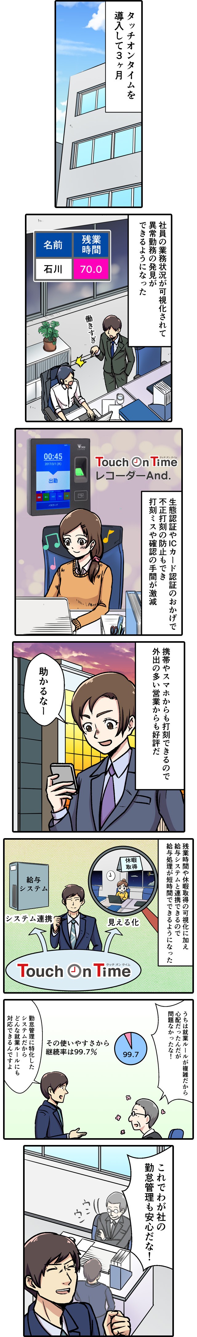 社員の業務状況が可視化されて異常勤務の発見ができるようになった。残業時間や休暇取得の可視化に加え給与システムと連携できるので給与処理が短時間でできるようになった。どんな就業ルールにも対応できるんですよ。