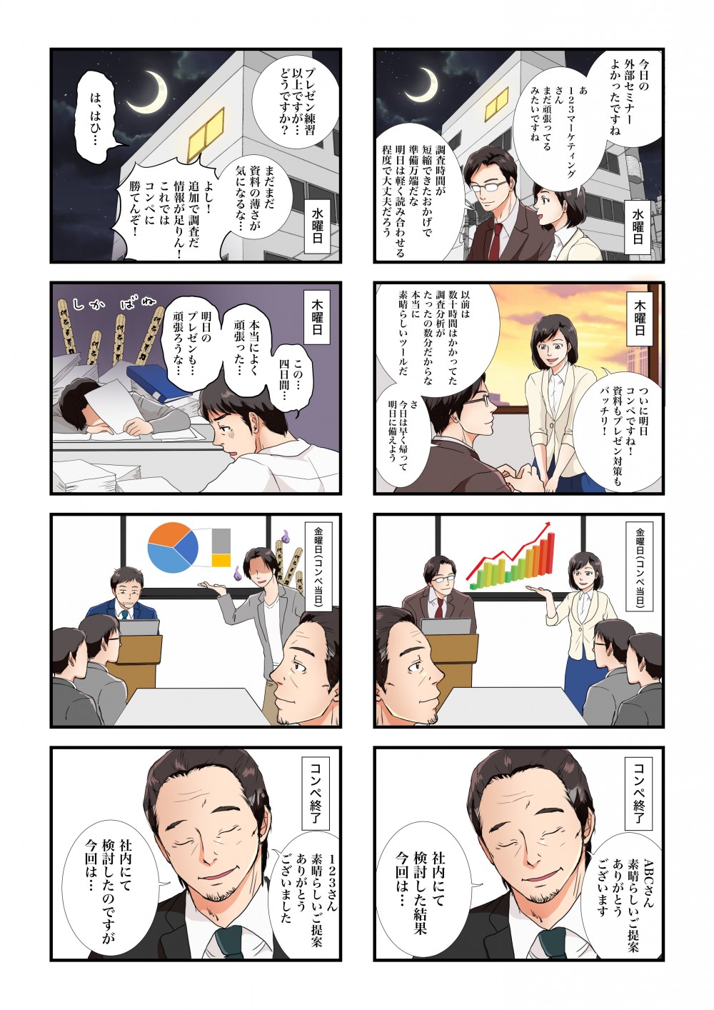 調査時間が短縮できたおかげで準備万端だな明日は軽く読み合わせる程度で大丈夫だろう
以前は数十時間はかかってた調査時間がたったの数分だからな本当に素晴らしいツールだ
さ今日は早く帰って明日に備えようABCさん素晴らしいご提案ありがとうございます