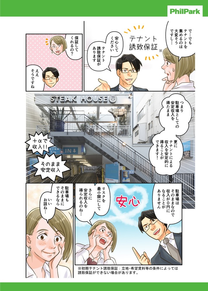 でもテナントを集めるのは大変そうですし･･･安心してください。テナント誘致保証があります。つまり駐車場としての安定収入を得たまま更にテナントによる収入を安定的に得ることができます！従者上もそのままならいいお話ね…