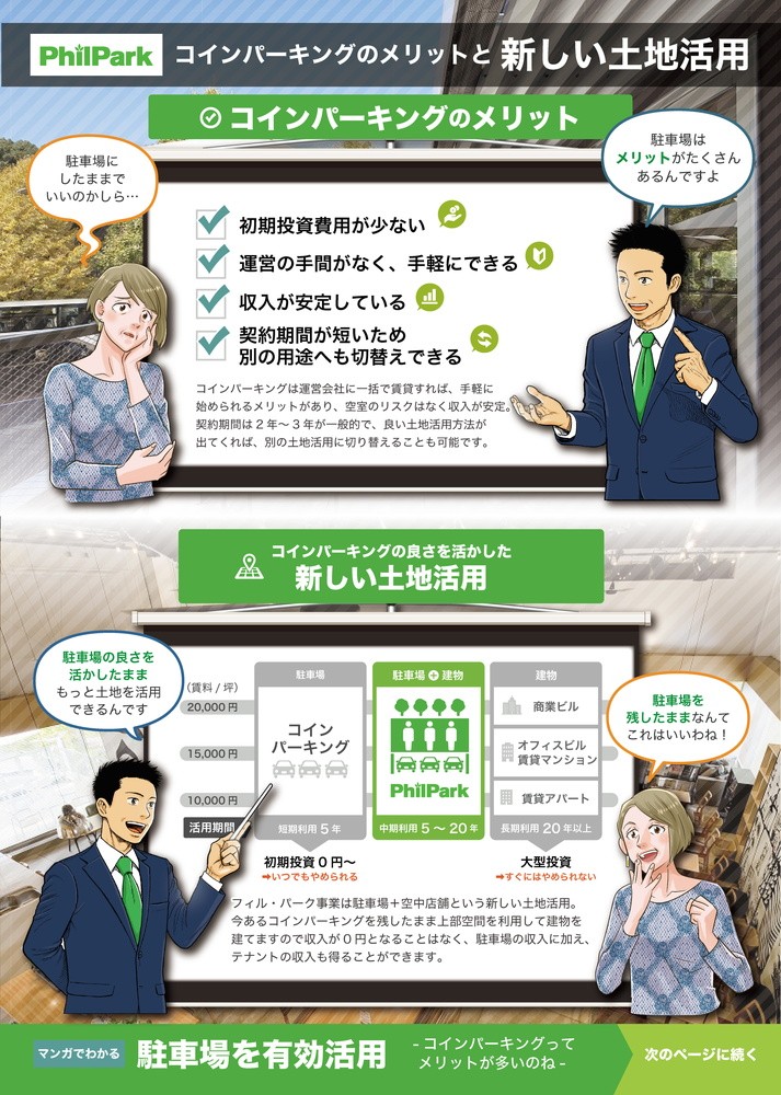 空中店舗のメリットをまとめた表紙ページ。初期投資費用が少ない。運営の手間がなく、手軽にできる。収入が安定している。契約期間が短いため別の用途への切替えもできる。