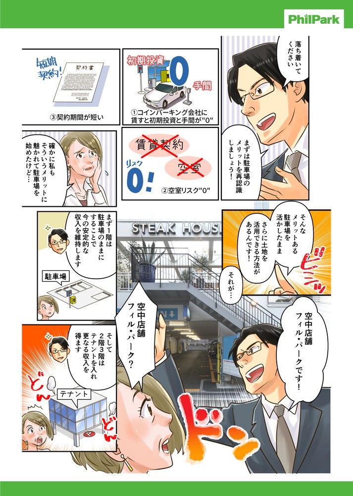 落ち着いてください、まずは駐車場のメリットを再確認しましょう！！そんなメリットある駐車場を活かしたままさらに土地活用できる方法があるんです！！それが･･･空中店舗フィル・パークです！