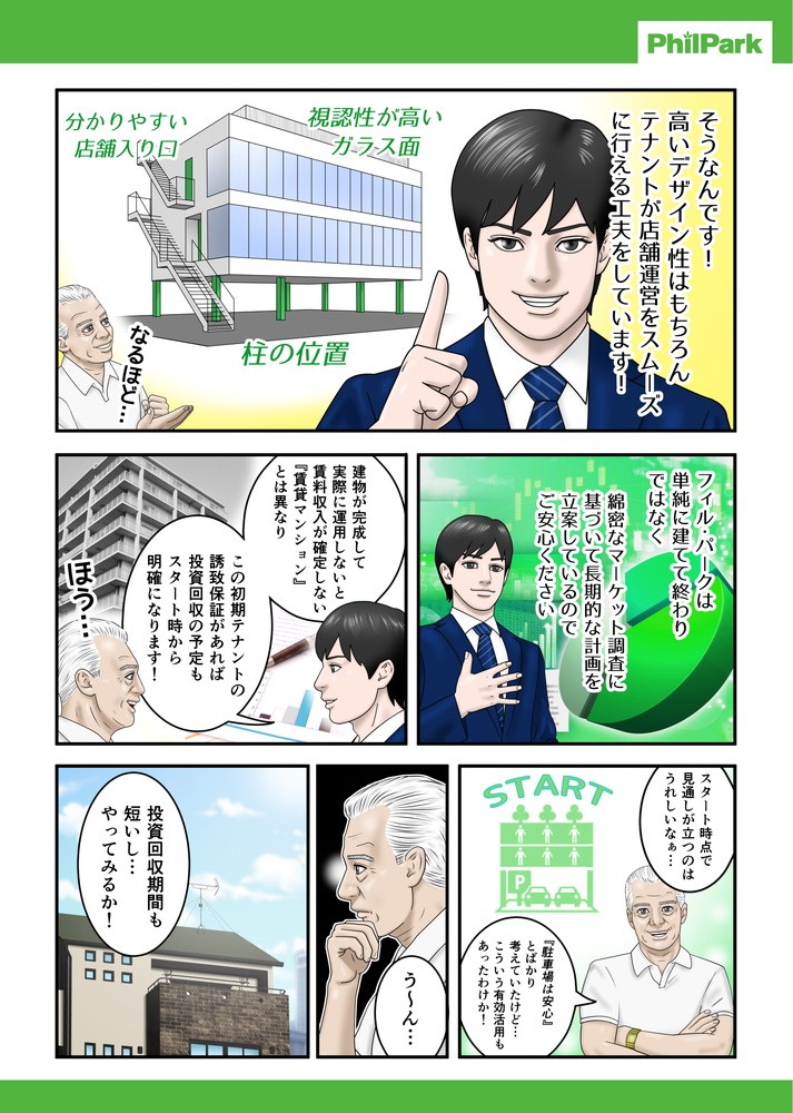そうなんです！高いデザイン性はもちとんテナントが店舗運営をスムーズに行える工夫をしています！スタート時点で見通しが立つのはうれしいなぁ･･･駐車場は案品とばかり考えていたけど･･･こういう有効活用もあったわけか！う～ん･･･投資回収期間も短いし･･･やってみるか！