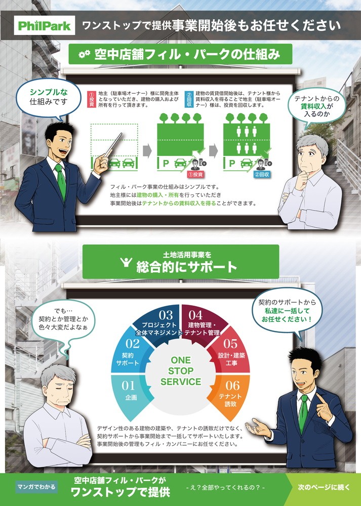ワンストップで提供事業開始後もお任せください。総合的にサポート。空中店舗フィル・パークがワンストップで提供。