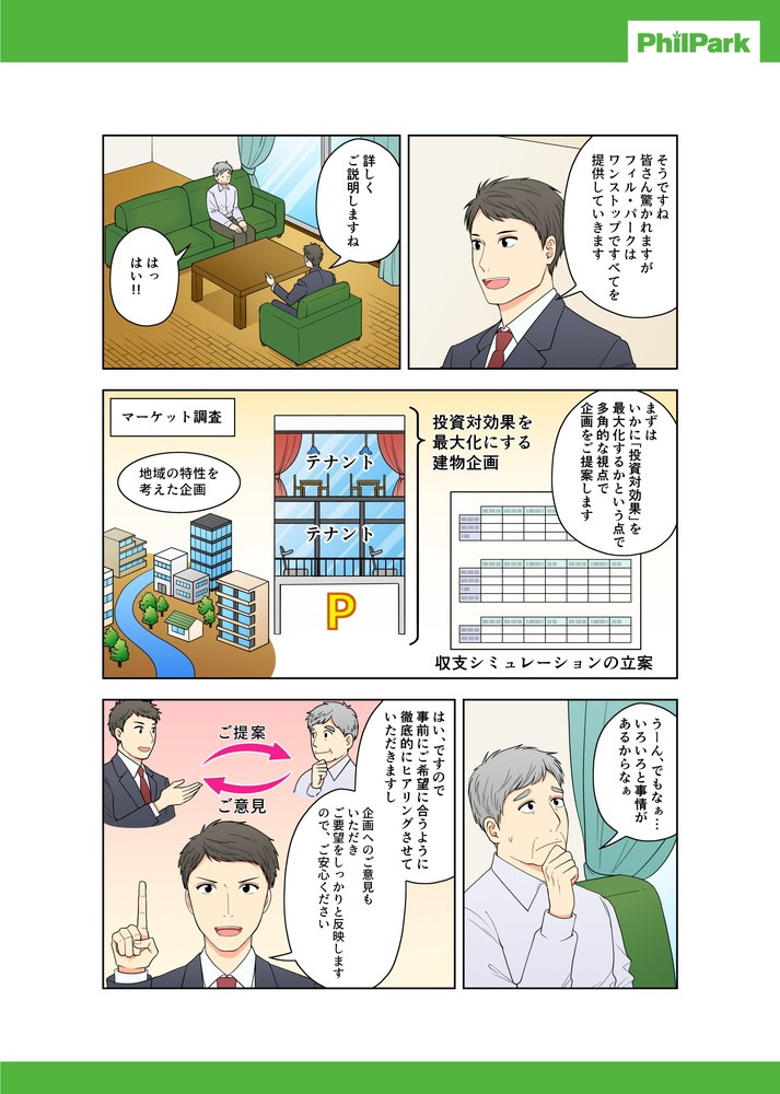 フィル・パークはすべてワンストップで面倒を見てくれるので楽だ。まずはいかに投資対効果を最大化するかという点で多角的な視点で企画をご提案します。地域の特性を考えた企画。うーん、でもなぁ･･･いろいろと事情があるからなかぁ。