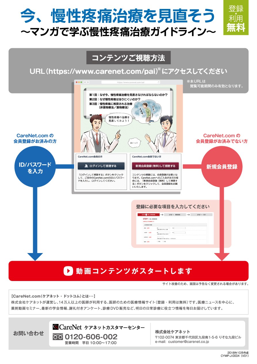 マンガチラシの裏面でマンガで学ぶ慢性疼痛治療ガイドライン