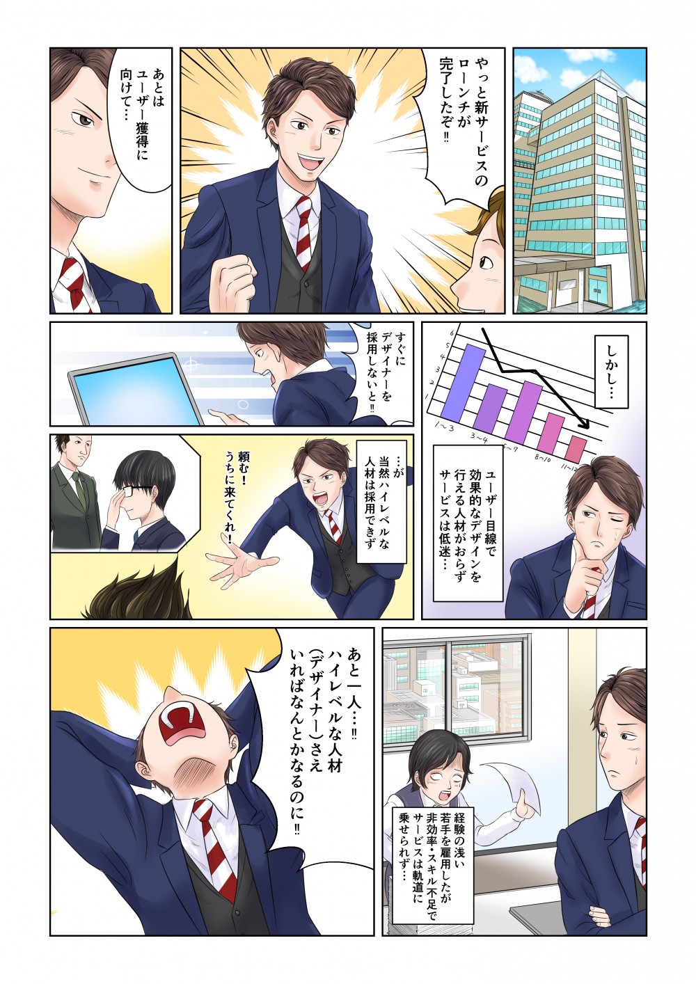 ユーザー獲得に向けて、優秀なデザイナーを採用したいが経験は浅く、非効率・スキル不足でなかなか上手くいかない。