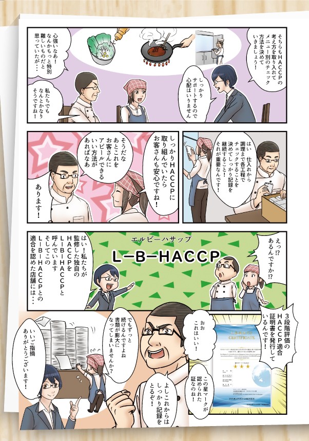そちらもHACCPの 考え方を取り入れて メニュー別のチェック 方法を決めていきましょう。
しっかりサポートするので心配はいりません。
心強いなあ! なんかもっと特別 しいものだと 思っていたが。
私たちでも なんとかなり そうですね。
はい仕入れから管理まで各工程で一 チェックすることを 決めてしっかり記録をすること! それが重要なんです。
しっかりHACCPに 取り組んでいたら一 お客さんも安心ですね。
そうだな。あとこれをお客さんにアピールできるいい方法があればなあ。
あります。
えっ?あるんですか?
エルビーハサップ L-B-HACCA
はい!私たちが 監修した独自の HACCPを LIBIHACCPと 呼んでいます。 そしてこの LIBIHACCPとの 適合を認めた店には。
3段階評価の一 HACCP適合 証明者を発行して いるんです。
おお、これはいい。
この星マークが 認められた 証なのね。
よしこれからはしっかり記録をとるぞ。
でもずっと続けるんですよね書類が膨大なってしまいませんか?
いいご指摘 ありがとうございます。
