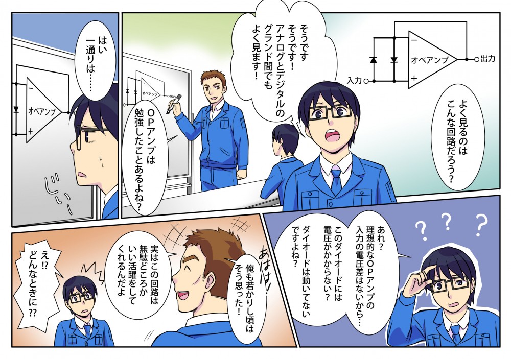 よく見るのはこんな回路だろう？そうです！アナログとデジタルのグランド間でもよく見ます！OPアンプは勉強したことあるよね？あれ？理想的なOPアンプの入力電圧差はないから…このダイオードには電圧がかからない？ダイオードは動いていないですよね？実はこの回路は無駄どころかいい活躍をしてくれるんだよ