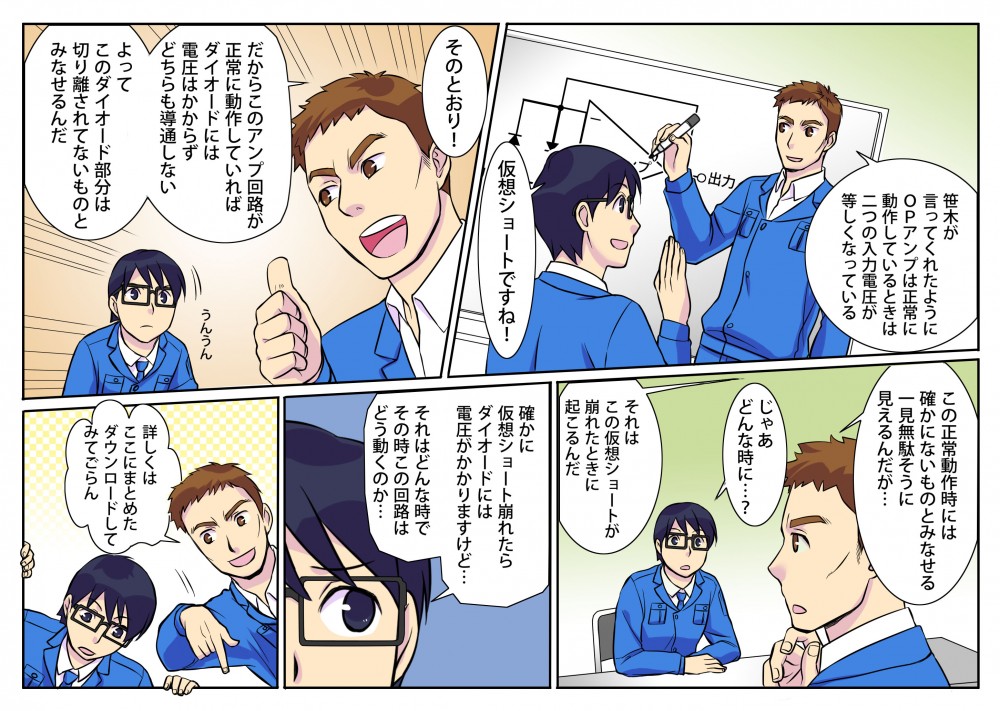 OPアンプは正常に動作しているときは二つの入力電圧が等しくなっている仮想ショートですね！だからこのアンプ回路が正常に作動していればダイオードには電圧がかからずどちらも導通しないよってこのダイオード部分は切り離されていないものとみなせるんだこの正常動作時には確かにないものとみなせる一見無駄そうに見えるんだがそれはこの仮想ショートが崩れたときに起こるんだ,確かに仮想ショート崩れたらダイオードには電圧がかかりますけどそれはどんな時でその時この回路はどう動くのか…詳しくはここにまとめたダウンロードしてみてごらん