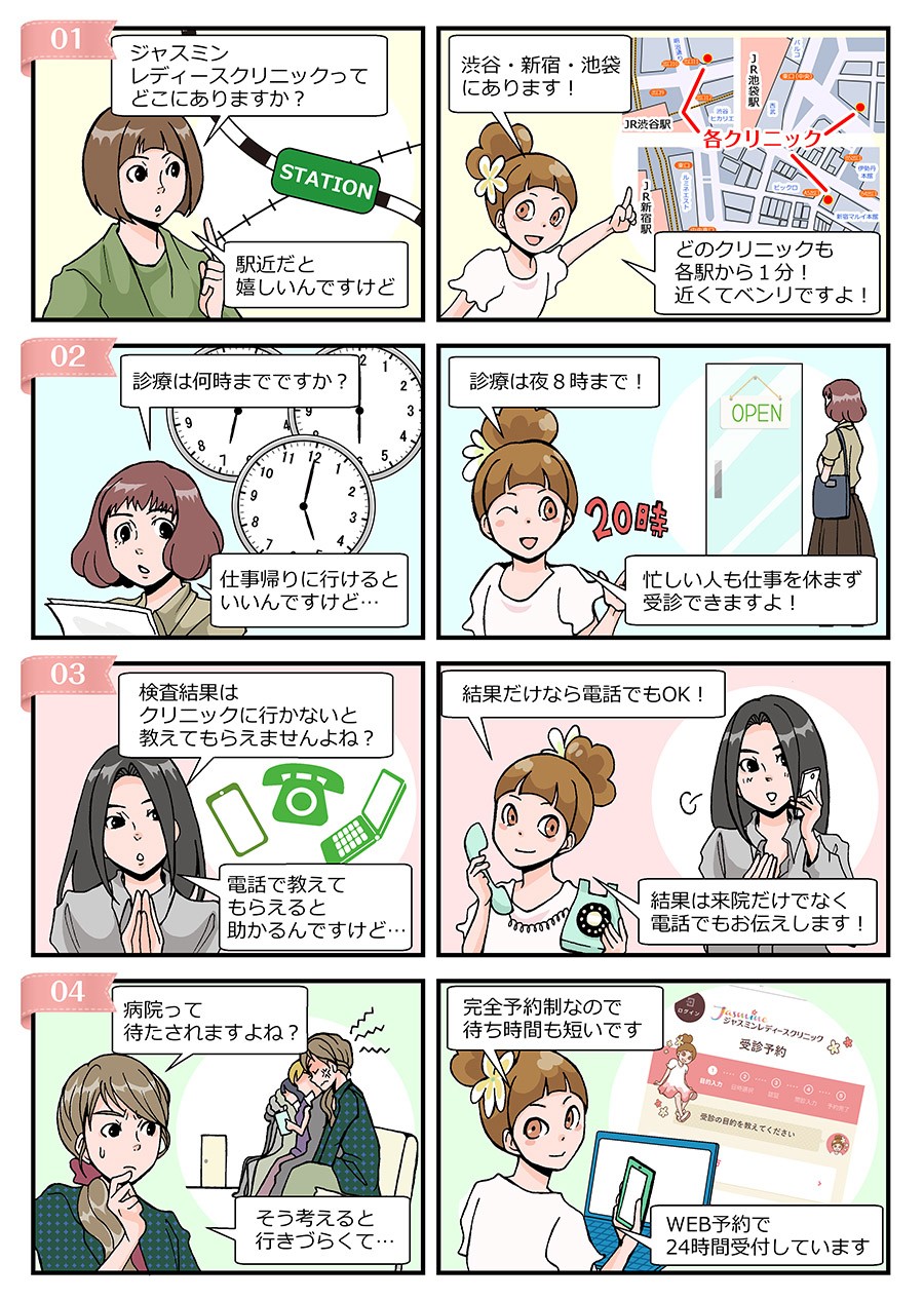 ジャスミンレディースクリニック　解説マンガ【クリニックの特徴】1