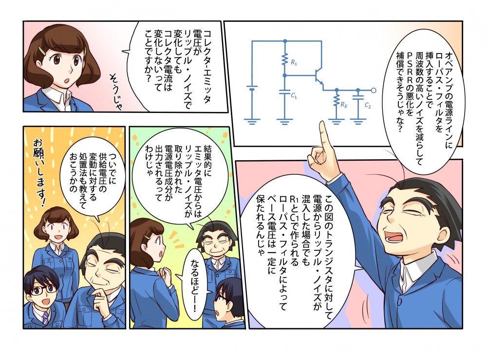つまり、オペアンプの電源ラインにローパス・フィルタを挿入することでノイズを減らし、悪化を補填できそうと予測がつく。