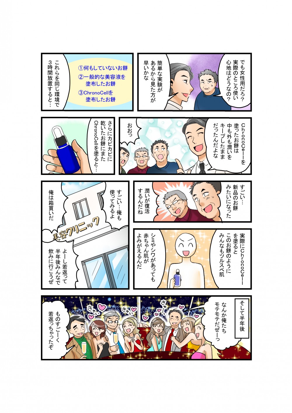 でも女性用だろ？実際のところ使い心地はどうなの？
簡単な実験があるから見た方が早いな
①何もしていないお餅
②一般的な美容液を塗布したお餅
③ChronoCellを塗布したお餅
これらを同じ環境で３時間放置すると・・・
ChronoCellを塗ったお餅は中も外も潤いをキープしたままだったんだよな
おおっ
さらにピカピカに乾いたお餅にまたChronoCellを塗ると・・・
すごい・・・
新品のお餅みたいになった
潤いが復活するんだね
実際にChronoCellを塗るとこのお餅のようにみんなもツルスベ肌
シミやシワがあっても赤ちゃん肌がよみがえるんだ
すごい・・・俺も使ってみるよ
俺は箱買いだ
よーし若返って半年後みんなで飲みに行こうぜ
そして半年後
なんか俺たちモテモテだぜーっ
ものすごーく若返っちゃったぞ