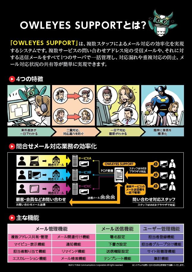 OWLEYES SUPPORTの説明
送信メールをすべて１つのサーバーで一括管理し、対応漏れや重複対応の防止、メール対応状況の共有が実現できる