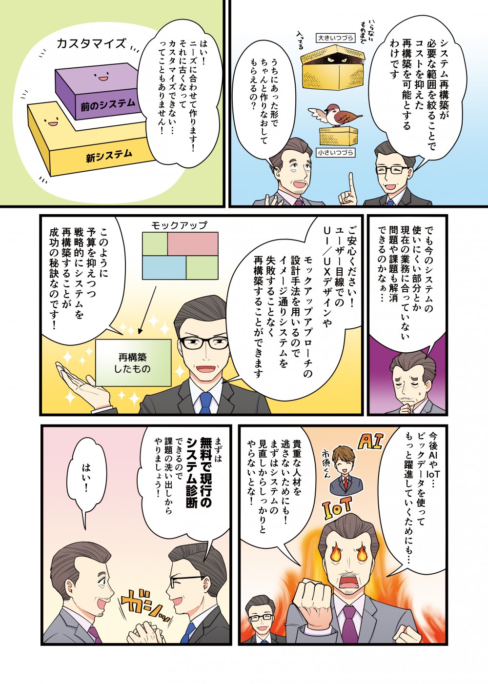 今後AIやIoT…ビックデータを使ってもっと躍進していくためにも…貴重な人材が居なくならないためにも！まずはシステムの見直しからしっかりとやらないとな！まずは無料で現行のシステムを診断できるので課題の洗い出しからやりましょう！その後カマジソリューションではシステムの再構築を行い…あの…システムのこととかって授業ではやってたんですが…正直不安で…あの…システムのこととかって授業ではやってたんですが…正直不安で…