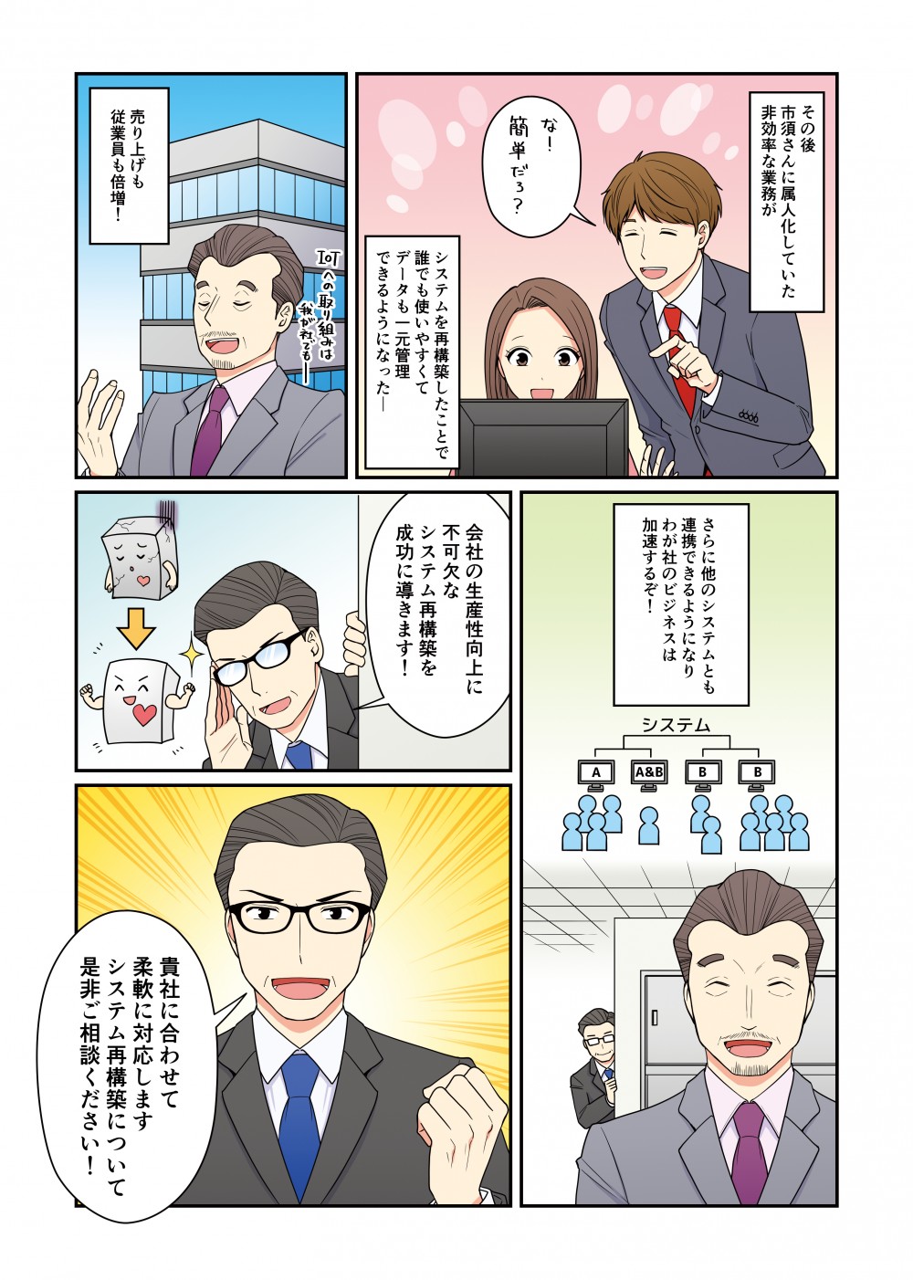 最初はもう市須さんに偏っていた業務だったけどすべてのシステムが統合されたから新入社員でもしっかりできる業務になったし！オフィス移転してさらに売り上げも従業員も倍増！規模感に合わせてシステムの再構築もラクラクになったし！最高だ！鎌田さんのように一歩を踏み出したことによって血液が回っていなかった部分が回るようになり一気に加速することもある…私たちはその血液を回すためのきっかけを作ります！