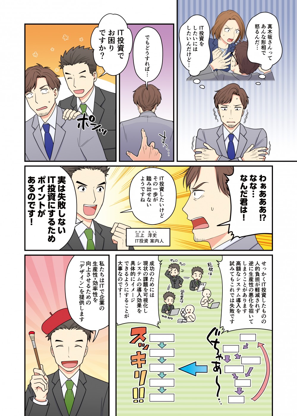 もっとIT投資をしたいにはしたいんだけどでもどうすれば…お困りですか？IT投資したいけどその一歩が踏み出せない…その一歩を後押しします！まず１日の業務の分析・現場調査から…データ分析！最適な業務の流れができるように業務すらデザインします！
これらすべてを低コストでご提案します！
