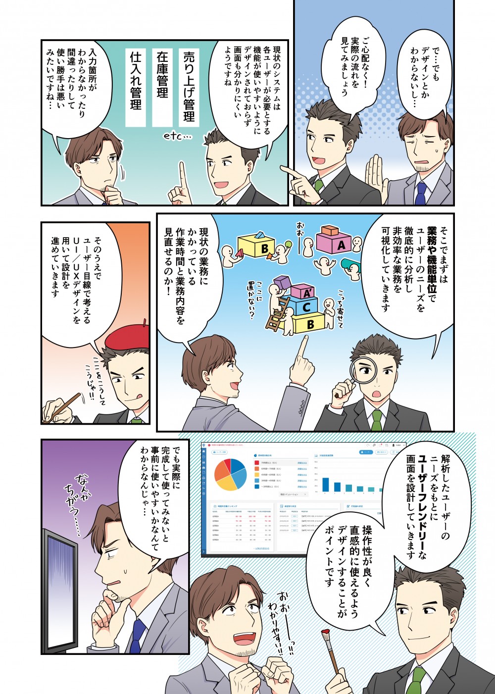 総務の業務みてください！複数のシステムを使っていて効率が非常に悪いんです！確かに…使い勝手も違うし、仕様もバラバラ…じゃあ１日のスケジュールと１か月のルーティン…毎期ごとのルーティン…これがしっかりと可視化されていたら…別々のシステムだったものが…！でもこれって普通のITコンサルと一緒だよなぁいいえ！通常のITコンサルとは違うところは、ＵＩ/ＵＸデザイン・モックアップアプローチの設計からシステムのプロトタイプを早期に作成することです！だから早い段階でのシステム導入後の業務の見える化もしますITにあまり詳しくない俺でも、ここまでフォローしてくれるなら安心できるな