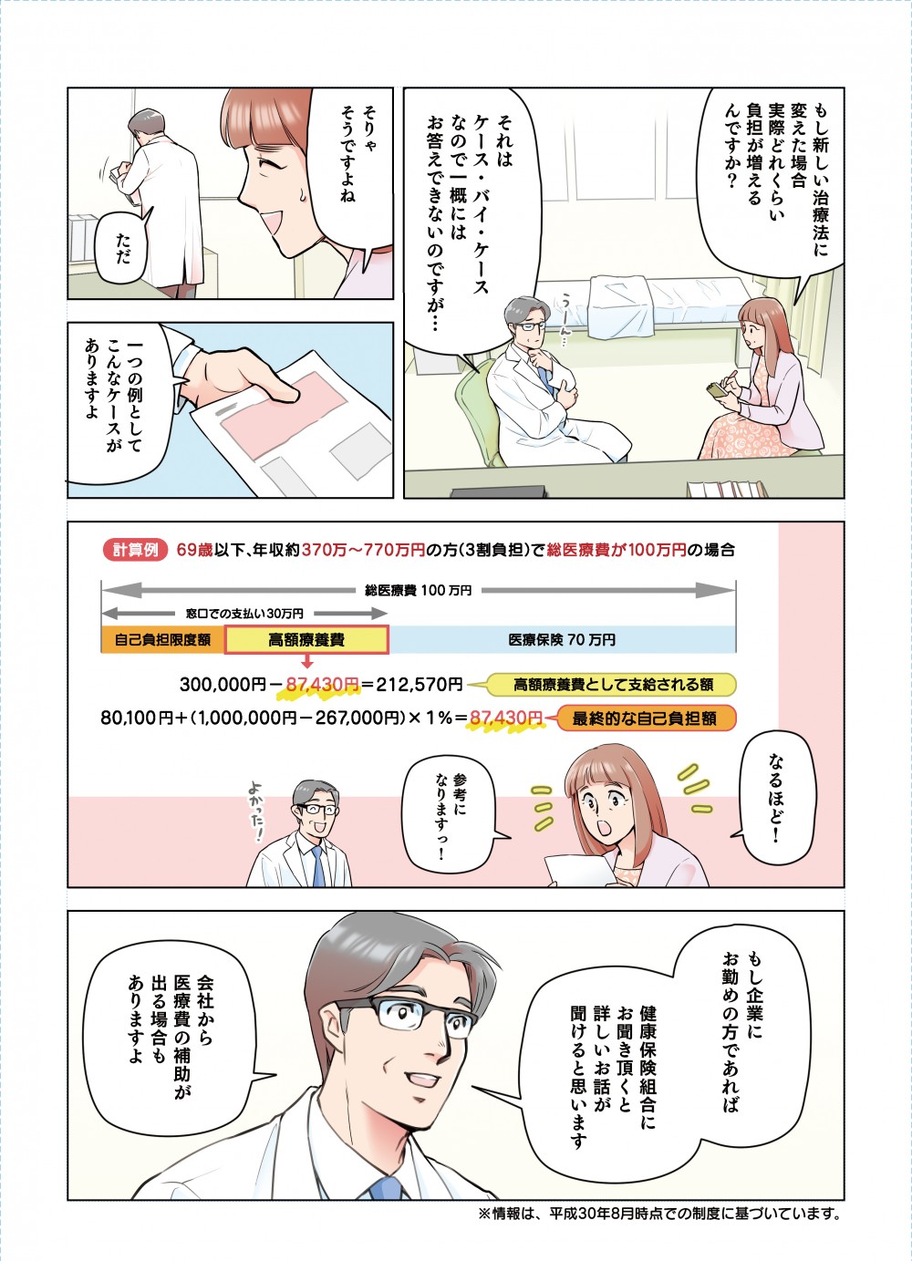 もし新しい治療法に変えた場合企業にお勤めの過阿多であれば健康保険組合にお聞き頂くと詳しいお話が聞けると思います