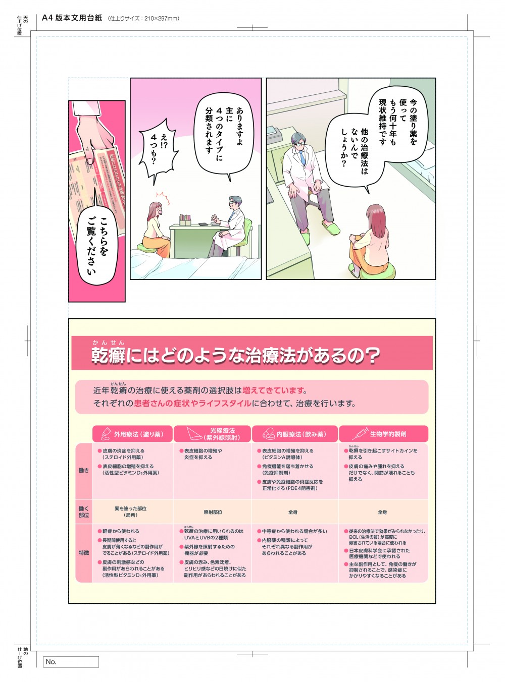 今の塗り薬を使ってもう何十年も現状維持です他の治療法はないんでしょうか。
ありますよ主に４つのタイプが分類されます。