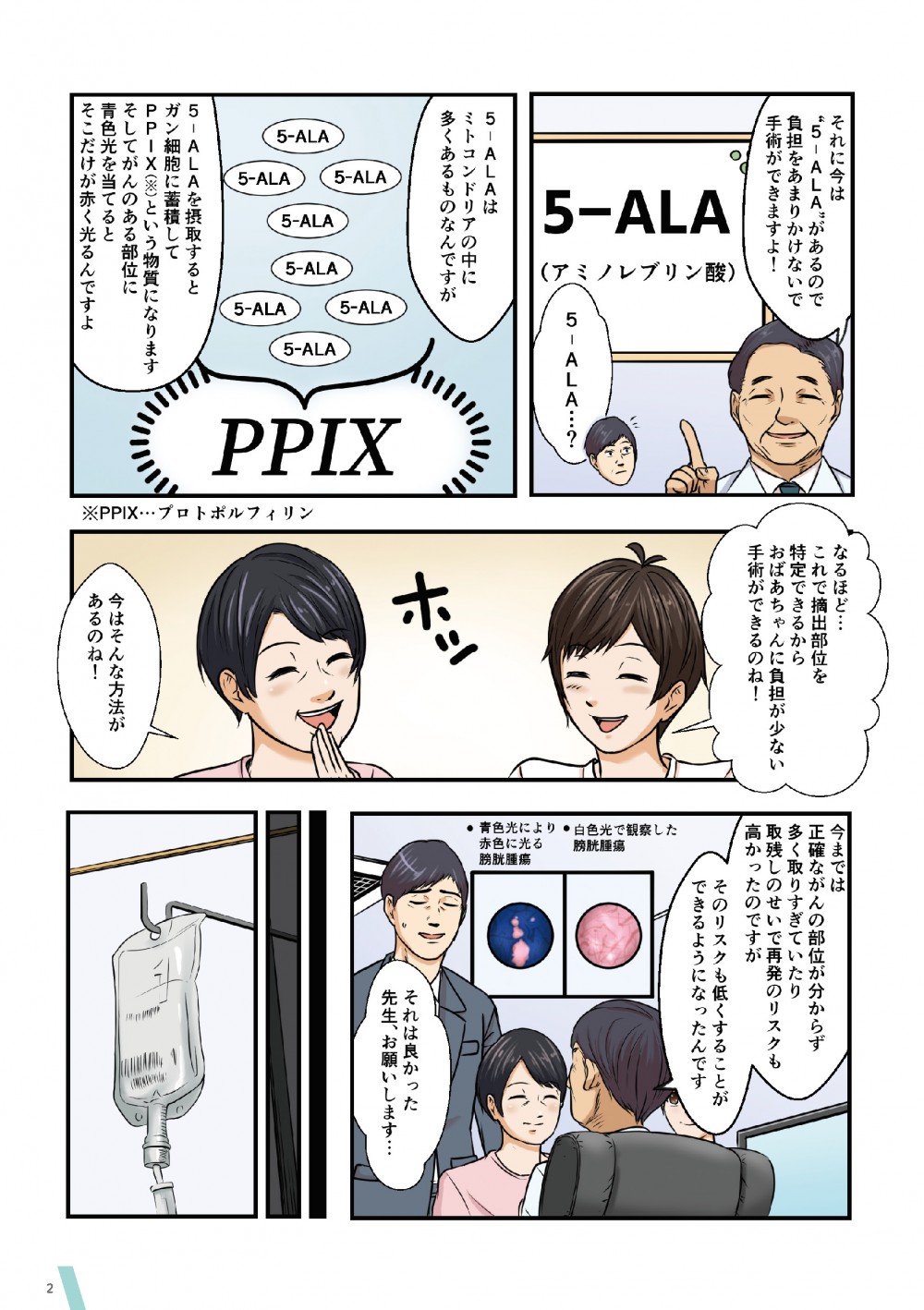 祖母のがんは初期の段階でそんなに心配はないとのことだった。しかも、5-ALAを使うことで手術が楽になる。今までは取り残しが多かったりしたが、そのリスクも低くすることができるようになったと医者が話す。