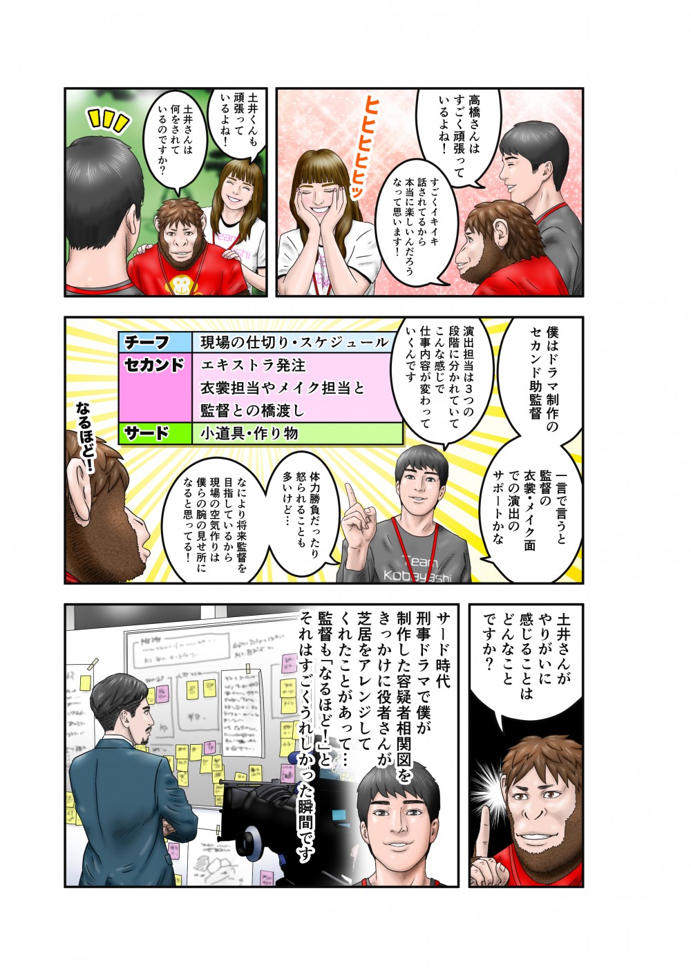 引き続きドラマ制作について詳しく教えてもらっている猿田くん