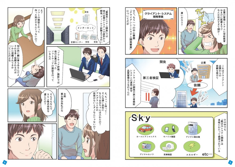 Skyの魅力に引き込まれていく妹
