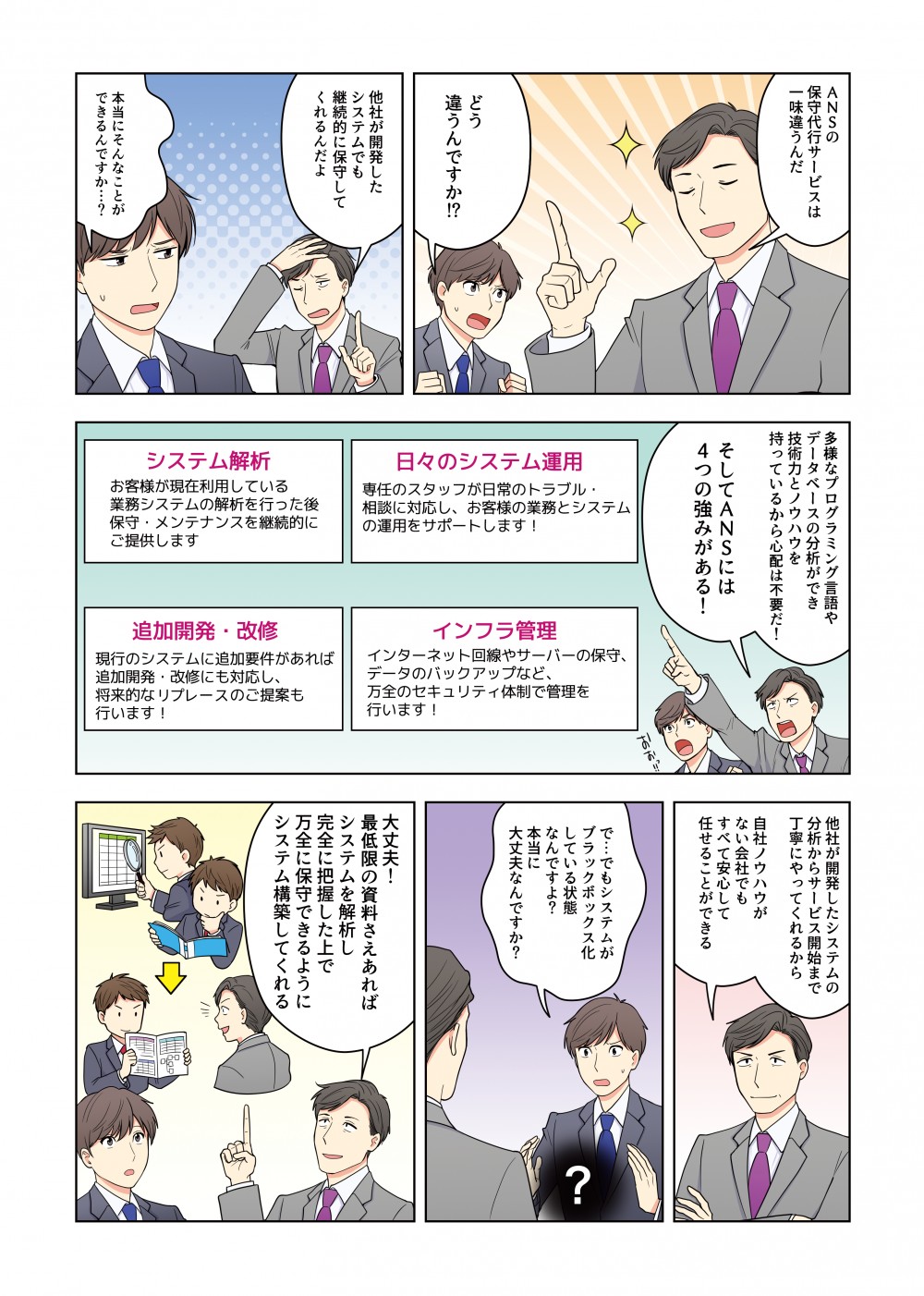 多様なプログラミング言語や、データベースの分析ができ、技術力とノウハウを持っているから心配は不要だ。ANSには４つの強みがある。