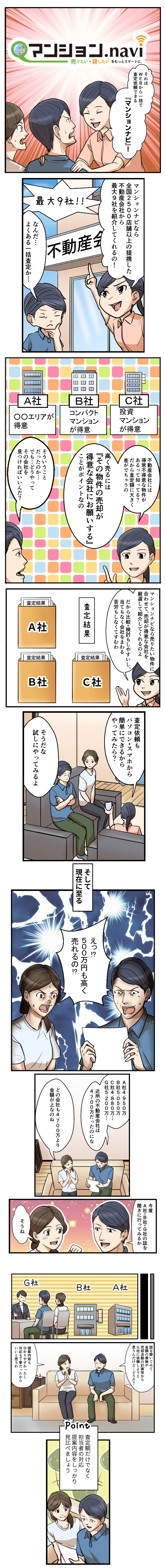 マンションナビという査定会社を教えてもらい、その良さの説明をうける。実際査定申し込んだ時の査定額の差に驚愕する。