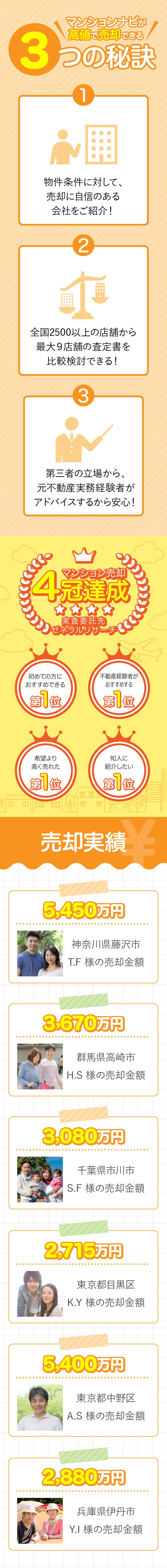 マンションナビが高値で売却できる３つの秘訣。物件条件に対して、売却に自信のある会社をご紹介！全国2500以上の店舗から最大９店舗の査定書を比較検討できる！第三者の立場から、元不動産実務経験者がアドバイスするから安心！
