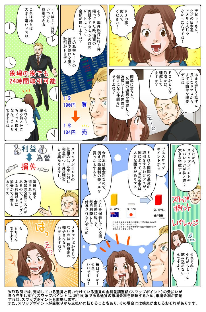 あまり詳しく話すと長くなりマスから、まずは簡単な概要デスね。FXはどんな取引かは理解してますか？簡単に言うと「外国の通貨を売買して為替レートの差額が儲けになる仕組み」ですよね？FXは24時間いつでも取引できる、これは兜大きく違いマスね。それからスワップポイントやレバレッジが株と違う大きな特徴デス。メリットばかりじゃないのは、投資家の知子さんならわかりますね？