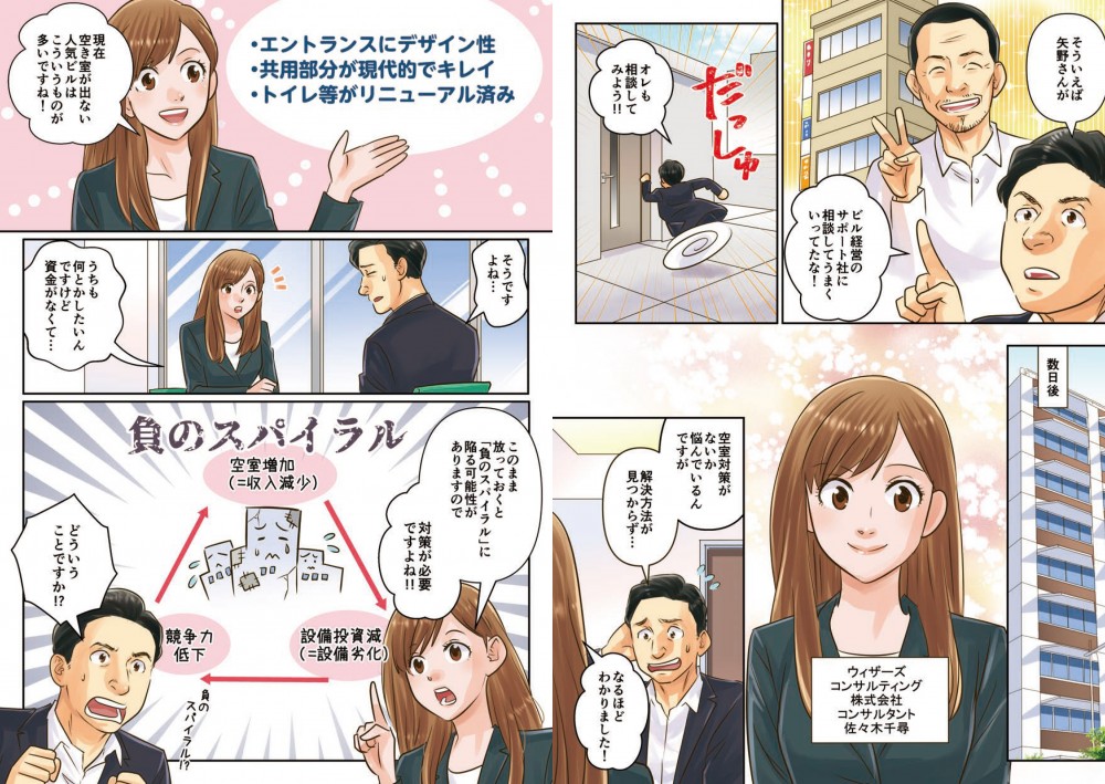 そういえば矢野さんがビル経営のサポート社に相談してうまくいってたな！オレも相談してみよう！！空室対策がないか悩んでいるんですが解決方法が見つからず…現在、空室が出ない人気ビルはこういうものが多いですね！・エントランスにデザイン性・共用部分が現代的でキレイ・トイレ等がリニューアル済み。このまま放っておくと「負のスパイラル」に陥る可能性がありますので、対策が必要ですよね！！