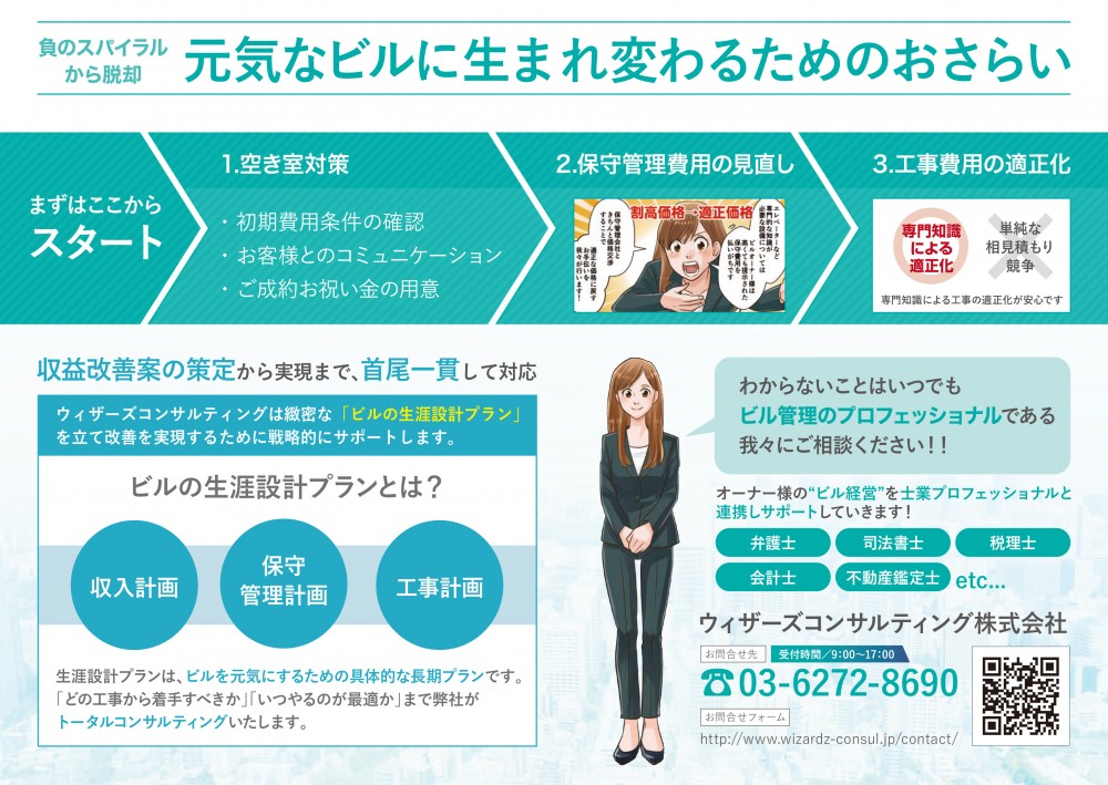 負のスパイラルから脱却、元気なビルに生まれ変わるためのおさらい。空室対策、保守管理費用の見直し、工事費用の適正化。収益改善の策定から実現まで、首尾一貫して対応。ウィザーズコンサルティングは綿密な「ビルの生涯設計プラン」を立て、改善を実現するために戦略的にサポートします。ビルの生涯設計プランとは？収入計画、保守管理計画、工事計画。生涯設計プランはビルを元気にするための具体的な長期プランです。「どの工事から着手すべきか」「いつやるのが最適か」まで弊社がトータルコンサルティングいたします。わからないことはいつでも、ビル管理のプロフェッショナルである我々にご相談ください！！オーナーさまの“ビル経営”を士業プロフェッショナルと連携しサポートしていきます！