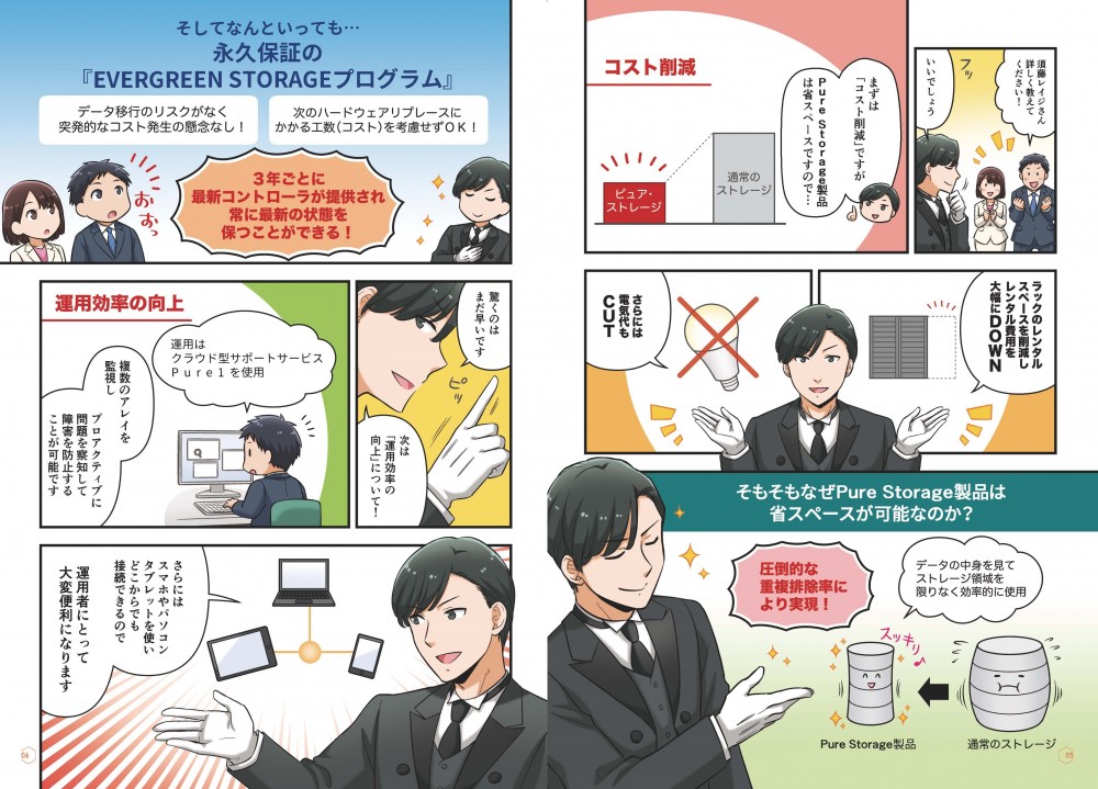 なんといっても、Pure Storageは永久保証の「evergreen storageプログラム」となっており、３年ごとに最新のコントローラーが提供され、常に最新の状態を保つことができる。