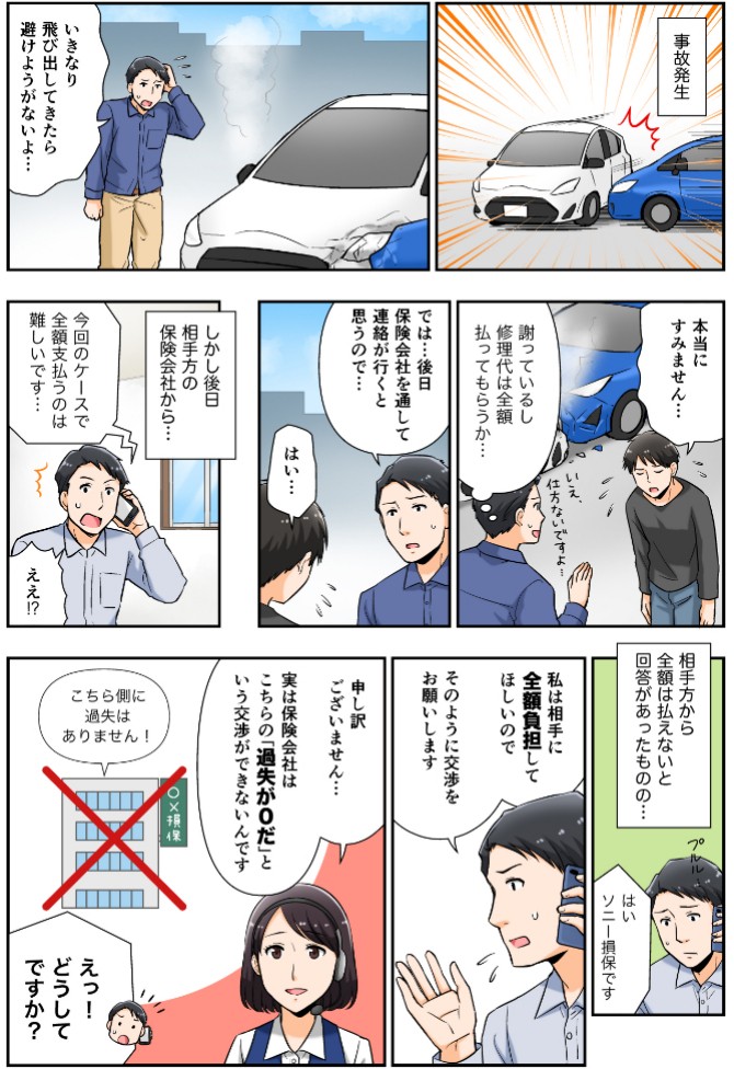 いきなり飛び出してきた車。相手方は謝っているので修理代は全額払ってもらえるものだと思っていた。しかし、相手の保険会社からの連絡では、全額支払いは厳しいとのこと。