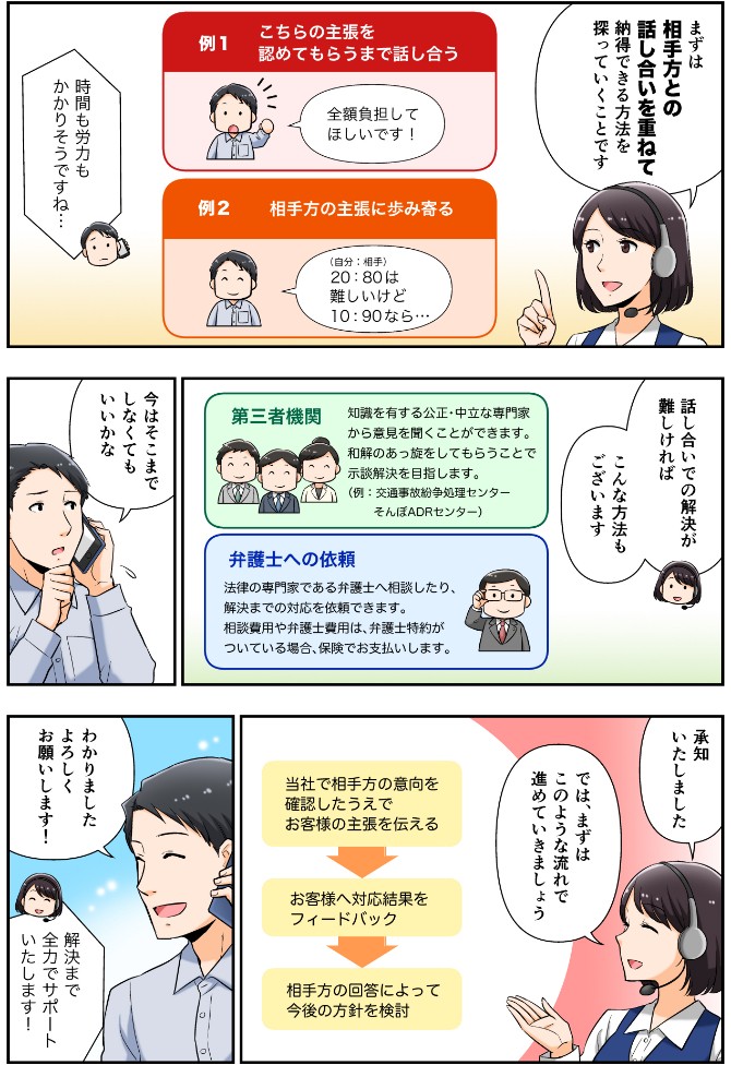 まずは相手方との話し合いを重ねて納得できる方法を探っていくこと。話し合いが難しければ、第三者機関や弁護士に頼るといい。