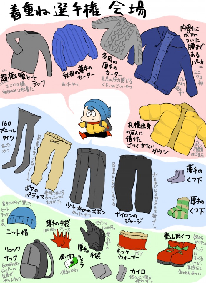 タッチ2