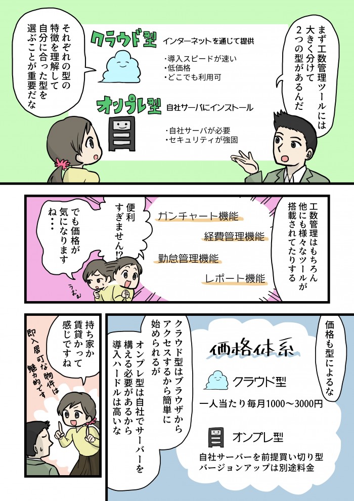 タッチ6
