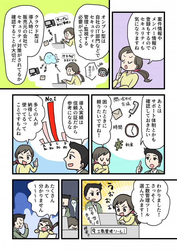 タッチ7