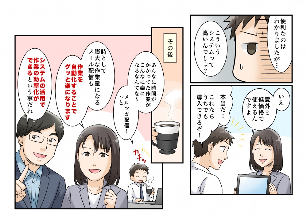 システムが便利なのは分かったが、高額ではないかと疑う。だが意外と低価格に使用できる。システムを導入し作業が自動化、作業の効率化が図られた。