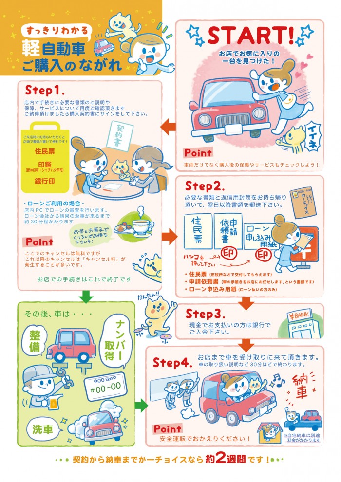 タッチ9