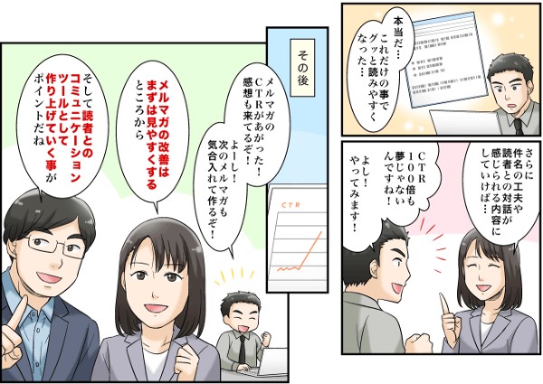 メルマガのCTRがあがったメルマガの改善はまず見やすくするところから読者とのコミュニケーションツールとして作り上げていく事