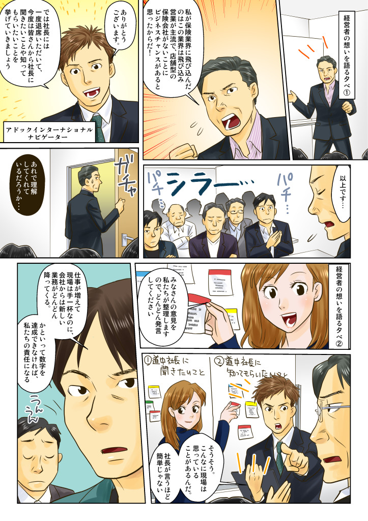 社長に退席してもらい意見交換会。意見をまとめる。経営者の想いを語る。社員が思っていることを引っ張り出す。
