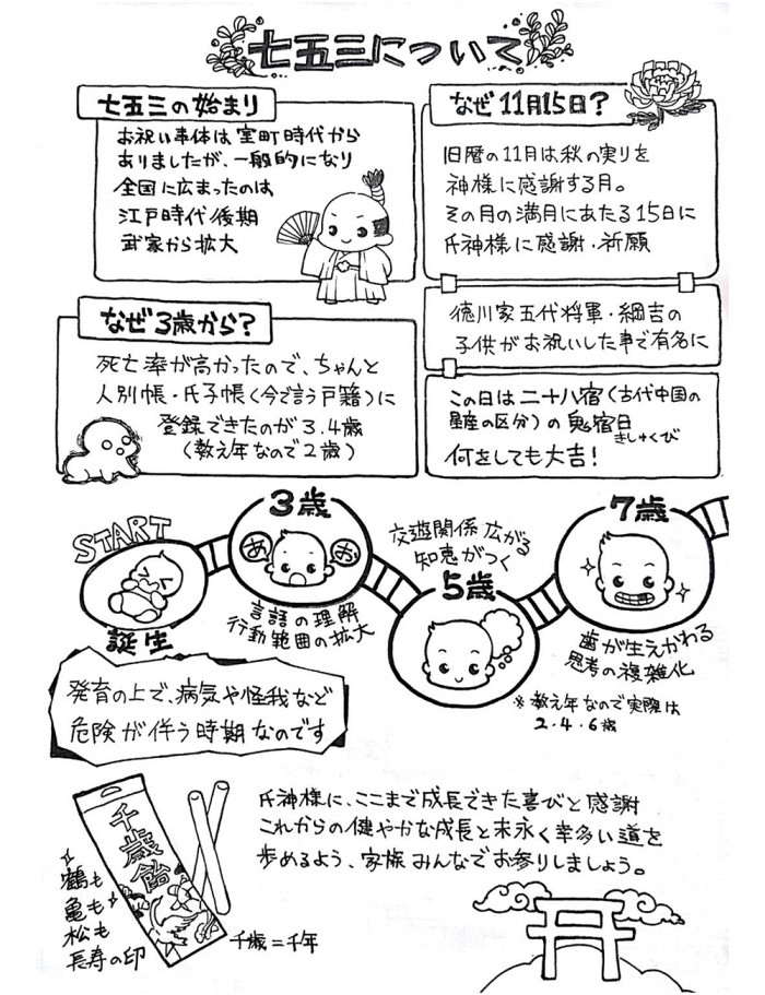 タッチ4