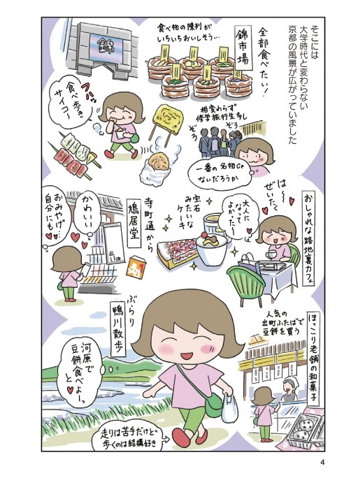 タッチ6