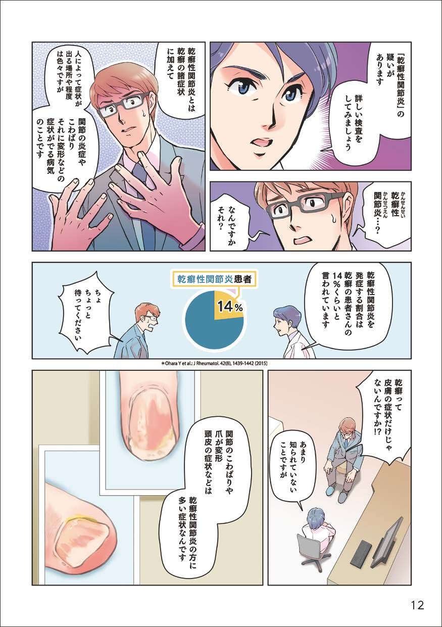 「乾癬性関節炎」の疑いがあります。詳しく検査をしてみましょう。感染性関節炎とは乾癬の諸症状に加えて、人によって症状が出る場所や程度は色々ですが、関節の炎症やこわばり、それに変形などの症状がでる病気のことです。