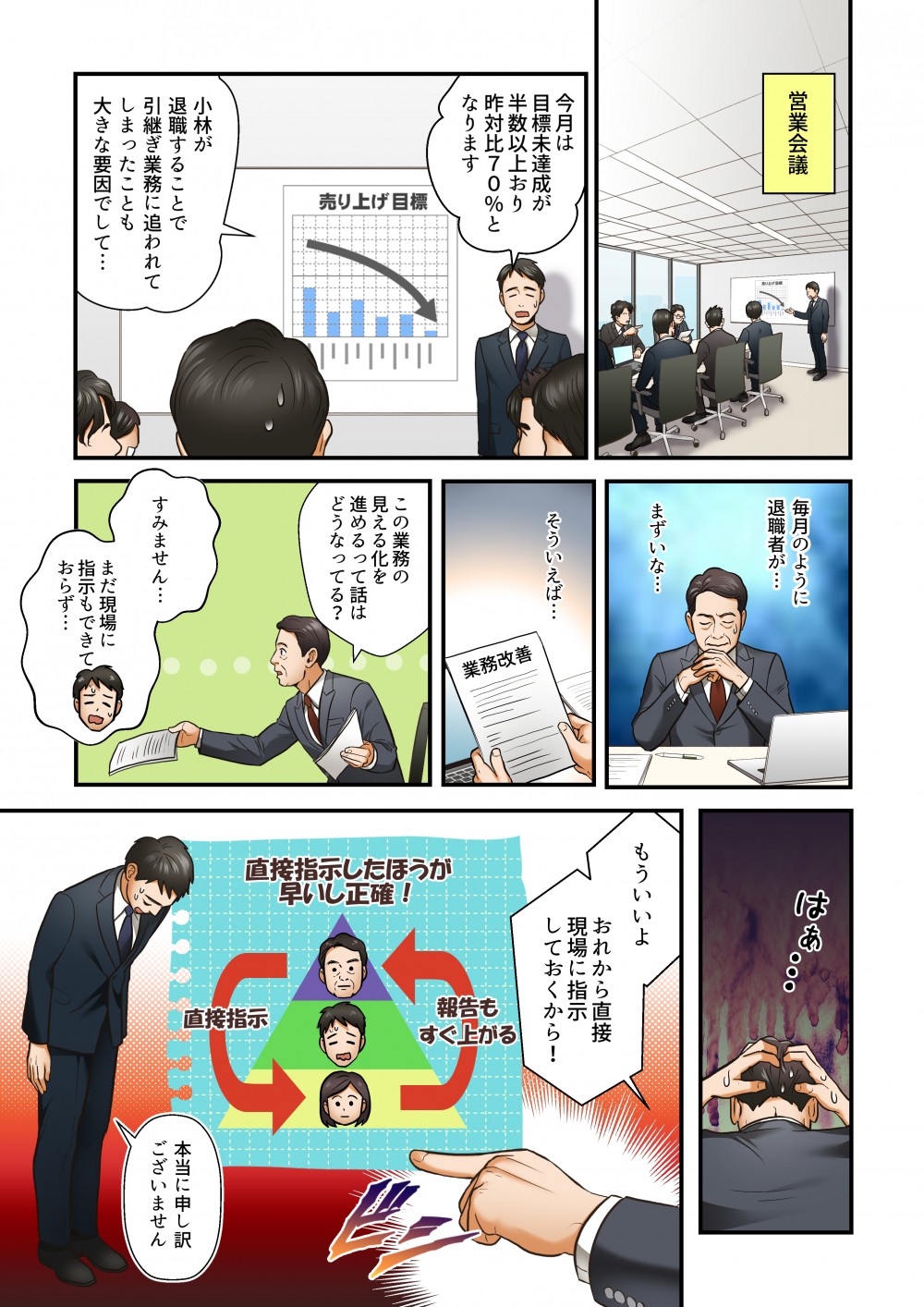 今月は目標未達成が半数以上。毎月のように退職者。部下のミスにまずいと思い、直接指示をしたほうが早いからと社長自らうごくという。