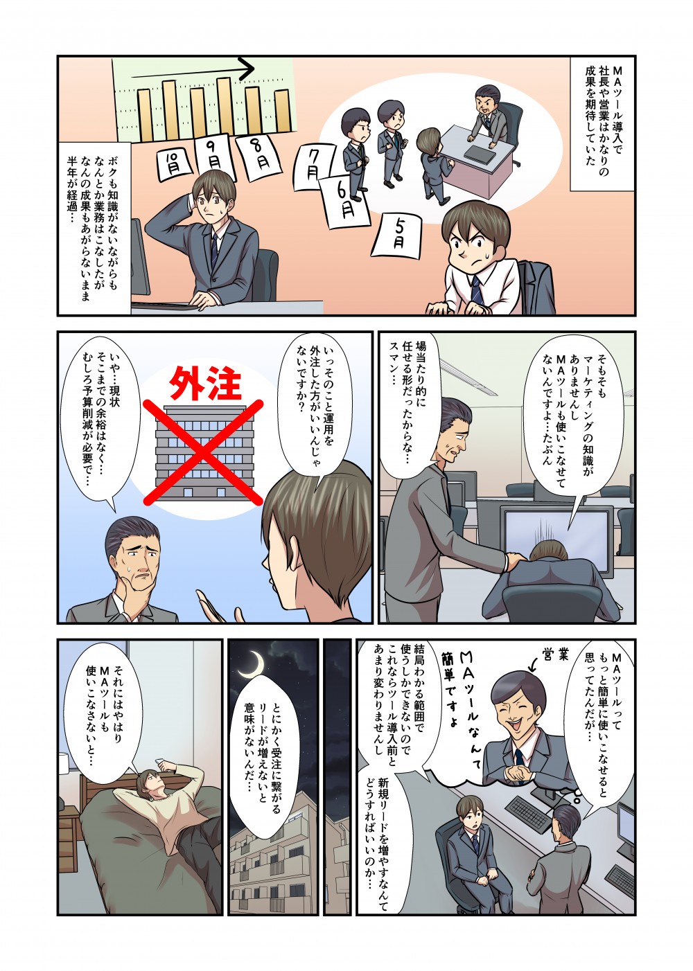 MAツールってもっと簡単に使いこなせると思ってたんだが…新規リードを増やすなんてどうすればいいのか…MAツールも使いこなさないと…